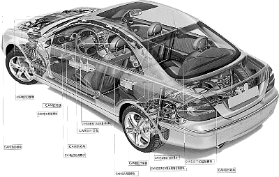 為增強燃油經(jīng)濟性 如何提升汽車CAN總線能效